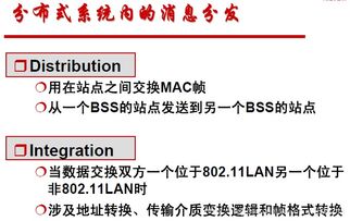 無線網絡技術復習筆記（三） 無線局域網核心技術詳解